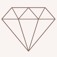 Edle Designs